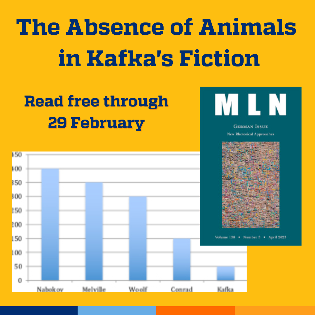 Promotional tile featuring cover art from the latest edition of MLN, a graph chart from the article comparing the number of species mentioned by Nabokov, Hemingway, Woolf, Conrad, and Kafka, and the text:  The Absence of Animals in Kafka's Fiction  Read free through 29 Feb