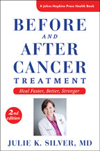 Cover image of Before and After Cancer Treatment