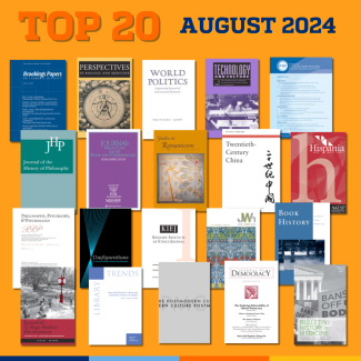 Top 20 Most-Read Articles August 2024