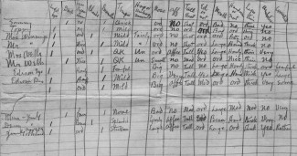 07.19.16-Weeks-Edison%20Scorecard.3a..jpg